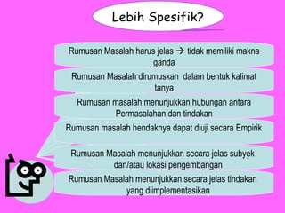 Lebih Spesifik?
Rumusan Masalah harus jelas  tidak memiliki makna
ganda
Rumusan Masalah dirumuskan dalam bentuk kalimat
tanya
Rumusan masalah menunjukkan hubungan antara
Permasalahan dan tindakan
Rumusan masalah hendaknya dapat diuji secara Empirik
Rumusan Masalah menunjukkan secara jelas tindakan
yang diimplementasikan
Rumusan Masalah menunjukkan secara jelas subyek
dan/atau lokasi pengembangan
 
