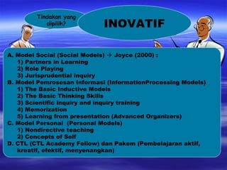 Tindakan yang
dipilih? INOVATIF
A. Model Social (Social Models)  Joyce (2000) :
1) Partners in Learning
2) Role Playing
3) Jurisprudential inquiry
B. Model Pemrosesan Informasi (InformationProcessing Models)
1) The Basic Inductive Models
2) The Basic Thinking Skills
3) Scientific inquiry and inquiry training
4) Memorization
5) Learning from presentation (Advanced Organizers)
C. Model Personal (Personal Models)
1) Nondirective teaching
2) Concepts of Self
D. CTL (CTL Academy Fellow) dan Pakem (Pembelajaran aktif,
kreatif, efektif, menyenangkan)
 