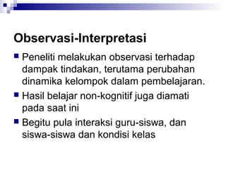 Observasi-Interpretasi
 Peneliti melakukan observasi terhadap
dampak tindakan, terutama perubahan
dinamika kelompok dalam pembelajaran.
 Hasil belajar non-kognitif juga diamati
pada saat ini
 Begitu pula interaksi guru-siswa, dan
siswa-siswa dan kondisi kelas
 