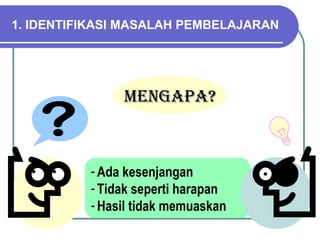 - Ada kesenjangan
- Tidak seperti harapan
- Hasil tidak memuaskan
1. IDENTIFIKASI MASALAH PEMBELAJARAN
MENgApA?MENgApA?
 