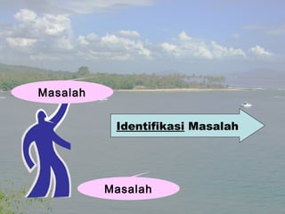 Identifikasi Masalah
Masalah
Masalah
 