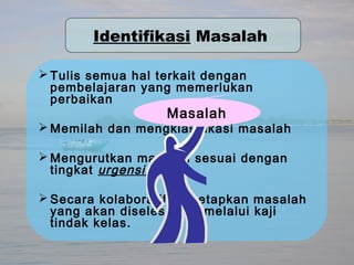  Tulis semua hal terkait dengan
pembelajaran yang memerlukan
perbaikan
 Memilah dan mengklasifikasi masalah
 Mengurutkan masalah sesuai dengan
tingkat urgensinya
 Secara kolaboratif menetapkan masalah
yang akan diselesaikan melalui kaji
tindak kelas.
Identifikasi Masalah
Masalah
 