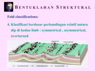 Fold classifications:
4. Klasifikasi berdasar perbandingan relatif antara
dip di kedua limb : symmetrical , asymmetrical,
overturned
B E N T U K L A H A N S T R U K T U R A L
 