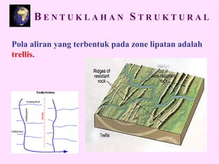 Pola aliran yang terbentuk pada zone lipatan adalah
trellis.
B E N T U K L A H A N S T R U K T U R A L
 