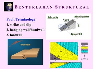 Fault Terminology:
1. strike and dip
2. hanging wall/headwall
3. footwall
B E N T U K L A H A N S T R U K T U R A L
 