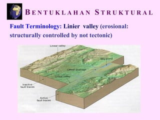 Fault Terminology: Linier valley (erosional:
structurally controlled by not tectonic)
B E N T U K L A H A N S T R U K T U R A L
 