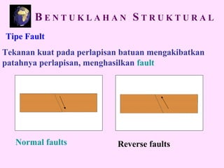 Tipe Fault
Tekanan kuat pada perlapisan batuan mengakibatkan
patahnya perlapisan, menghasilkan fault
Normal faults Reverse faults
B E N T U K L A H A N S T R U K T U R A L
 