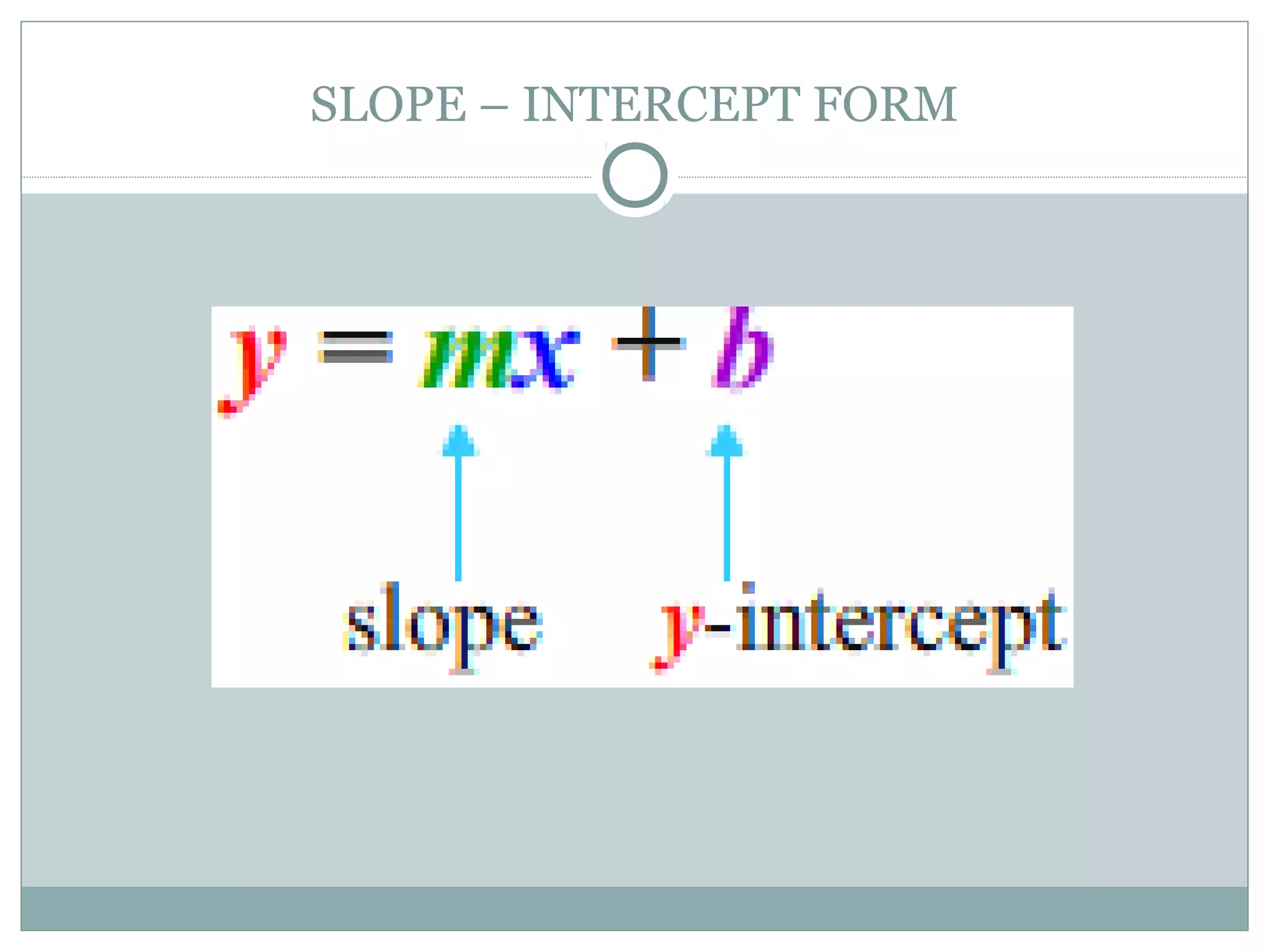 SLOPE – INTERCEPT FORM
 