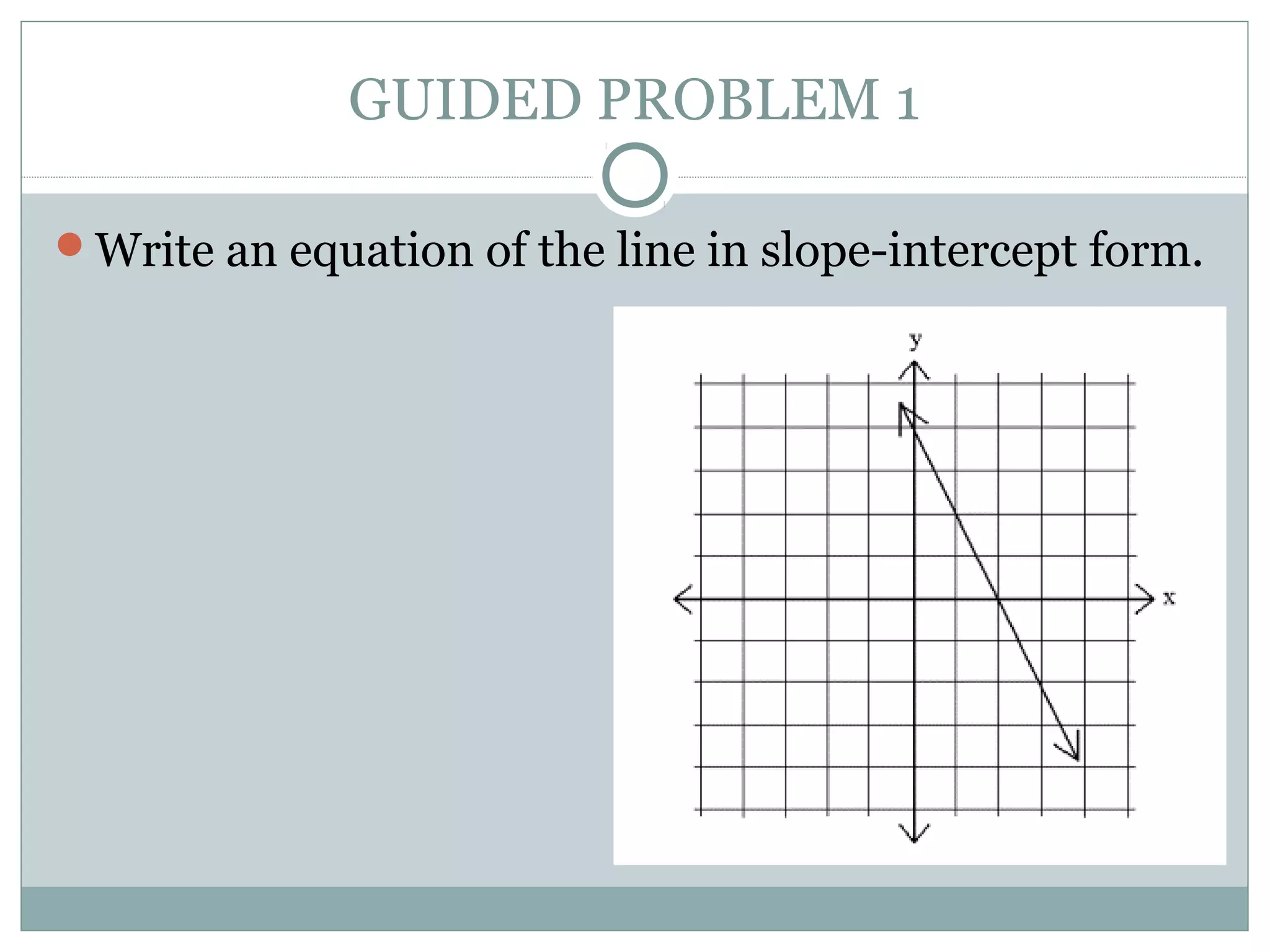 GUIDED PROBLEM 1
Write an equation of the line in slope-intercept form.
 