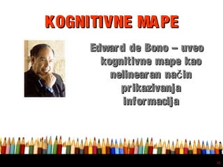 Free powerpoint template: www.brainybetty.com
21
KOGNITIVNE MAPEKOGNITIVNE MAPE
Edward de Bono – uveoEdward de Bono – uveo
kognitivne mape kaokognitivne mape kao
nelinearan na inčnelinearan na inč
prikazivanjaprikazivanja
informacijainformacija
 