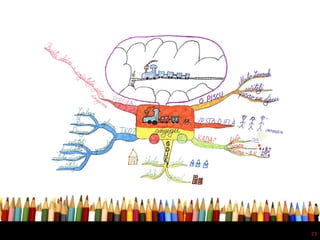 Free powerpoint template: www.brainybetty.com
23
 