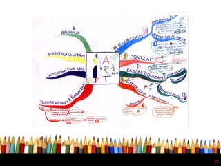 Free powerpoint template: www.brainybetty.com
25
 