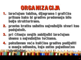 Free powerpoint template: www.brainybetty.com
34
ORGANIZACIJAORGANIZACIJA
1.1. izra ujem tablice, dijagrame i grafi keđ čizra ujem tablice, dijagrame i grafi keđ č
prikaze kako bi gradivo predavanja biloprikaze kako bi gradivo predavanja bilo
bolje strukturirano.bolje strukturirano.
2.2. pravim kratke sažetke najvažnijih stvari kaopravim kratke sažetke najvažnijih stvari kao
podsjetnik.podsjetnik.
3.3. pri itanju svojih zabilješki izra ujemč đpri itanju svojih zabilješki izra ujemč đ
shemu s najvažnijim to kama.čshemu s najvažnijim to kama.č
4.4. pokušavam ve e koli ine gradiva podijelitić čpokušavam ve e koli ine gradiva podijelitić č
u manje odlomke, koje zatim pojedina noču manje odlomke, koje zatim pojedina noč
obra ujem.đobra ujem.đ
 