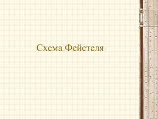 Схема Фейстеля
 