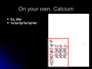 On your own. CalciumOn your own. Calcium
 Ca, 20eCa, 20e--
 1s1s22
2s2s22
2p2p66
3s3s22
3p3p66
4s4s22
 