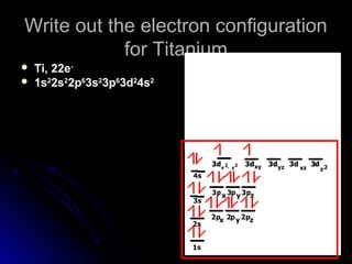 Write out the electron configurationWrite out the electron configuration
for Titaniumfor Titanium
 Ti, 22eTi, 22e--
 1s1s22
2s2s22
2p2p66
3s3s22
3p3p66
3d3d22
4s4s22
 