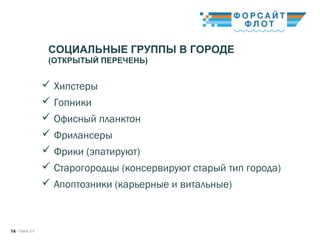 / Город 3.014
СОЦИАЛЬНЫЕ ГРУППЫ В ГОРОДЕ
(ОТКРЫТЫЙ ПЕРЕЧЕНЬ)
 Хипстеры 
 Гопники
 Офисный планктон
 Фрилансеры
 Фрики (эпатируют)
 Старогородцы (консервируют старый тип города) 
 Апоптозники (карьерные и витальные)
 
