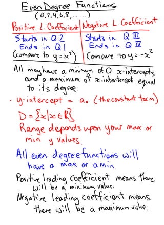 3.1   characteristics of polynomials