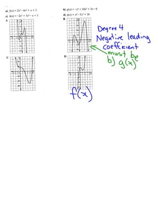 3.1   characteristics of polynomials