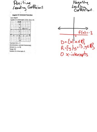 3.1   characteristics of polynomials