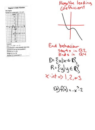 3.1   characteristics of polynomials