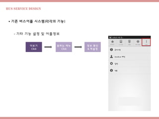 Bus Service design
 기존 버스어플 시스템(각각의 기능)
- 기타 기능 설정 및 어플정보
더보기
Click
원하는 메뉴
Click
정보 확인
& 재설정
 