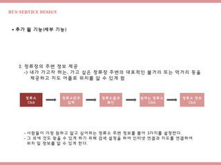Bus Service design
 추가 될 기능(세부 기능)
2. 정류장의 주변 정보 제공
-> 내가 가고자 하는, 가고 싶은 정류장 주변의 대표적인 볼거리 또는 먹거리 등을
제공하고 지도 어플로 위치를 알 수 있게 함
원하는 정류소
Click
정류소
Click
정류소번호
입력
정류소결과
확인
정류소 정보
Click
- 사람들이 가장 원하고 알고 싶어하는 정류소 주변 정보를 뽑아 3가지를 설정한다.
- 그 외에 것도 찾을 수 있게 하기 위해 검색 설정을 하여 인터넷 연결과 지도를 연결하여
위치 및 정보를 알 수 있게 한다.
 