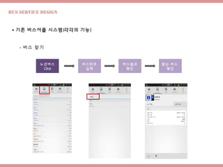 Bus Service design
 기존 버스어플 시스템(각각의 기능)
- 버스 찾기
노선버스
Click
버스번호
입력
버스결과
확인
찾는 버스
확인
 
