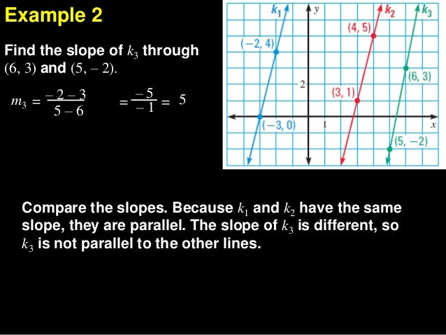 3.4 find and use slopes of lines