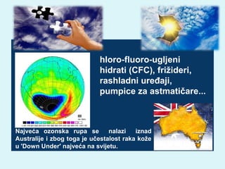 OZONSKE RUPE
hloro-fluoro-ugljeni
hidrati (CFC), frižideri,
rashladni uređaji,
pumpice za astmatičare...

Najveća ozonska rupa se
nalazi
iznad
Australije i zbog toga je učestalost raka kože
u 'Down Under' najveća na svijetu.

 