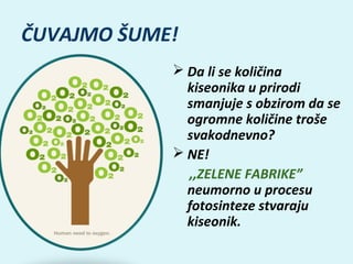 ČUVAJMO ŠUME!
 Da li se količina
kiseonika u prirodi
smanjuje s obzirom da se
ogromne količine troše
svakodnevno?
 NE!
,,ZELENE FABRIKE”
neumorno u procesu
fotosinteze stvaraju
kiseonik.

 