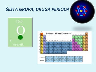 ŠESTA GRUPA, DRUGA PERIODA
16,0

O

8
kiseonik

 