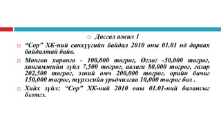 Дасгал ажил 1
“Сор” ХК-ний санхүүгийн байдал 2010 оны 01.01 нд дараах
байдалтай байв.
Мөнгөн хөрөнгө - 100,000 төгрөг, Өглөг -50,000 төгрөг,
хангамжийн зүйл 7,500 төгрөг, авлага 80,000 төгрөг, газар
202,500 төгрөг, эзний өмч 200,000 төгрөг, өрийн бичиг
150,000 төгрөг, түрээсийн урьдчилгаа 10,000 төгрөг бол .
Хийх зүйл: “Сор” ХК-ний 2010 оны 01.01-ний балансыг
бэлтгэ.








 