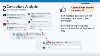 2

Competitors Analysis
2) Samsung life insurance

Communicate with the
consumers!!
Both facebook pages interact with
consumers by answering their
comments.
Every events or posting, they
communicate with their fans so that
they

 