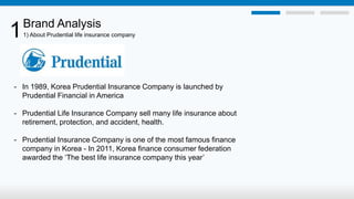 1

Brand Analysis
1) About Prudential life insurance company

- In 1989, Korea Prudential Insurance Company is launched by
Prudential Financial in America
- Prudential Life Insurance Company sell many life insurance about
retirement, protection, and accident, health.
- Prudential Insurance Company is one of the most famous finance
company in Korea - In 2011, Korea finance consumer federation
awarded the ‘The best life insurance company this year’

 