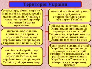 Територія України
суша, море, річки, озера та
інші водойми, надра, землі в
межах кордонів України, а
також повітряний простір
над сушею і водним
простором
військові кораблі, що
приписані до портів на
території України, які
перебувають під прапором
України, де б вони не були
невійськові кораблі, що
приписані до портів на
території України, які
перебувають під прапором
України у відкритому морі

іноземні невійськові судна,
що перебувають
у територіальних водах
або порту України
військові повітряні судна
України, що приписані до
аеропортів на території
України, які перебувають під
розпізнавальним знаком
України де б вони не були
невійськові повітряні судна
України, що приписані до
аеропортів на території
України та перебувають під
розпізнавальним знаком
України поза її межами у
відкритому повітряному
просторі

 