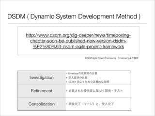 DSDM ( Dynamic System Development Method )
http://www.dsdm.org/dig-deeper/news/timeboxingchapter-soon-be-published-new-ver...
