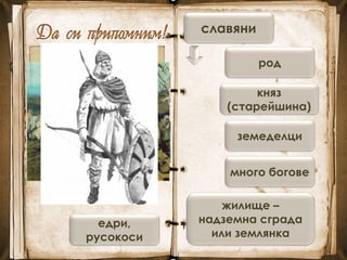 Хан Аспарух
681 г.
Създава България

Знаме – конска
опашка

Столица - Плиска

 
