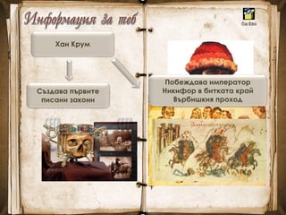 Õàí Êðóì

Хан Крум

Създава първите
писани закони

Побеждава император
Никифор в битката край
Върбишкия проход

 