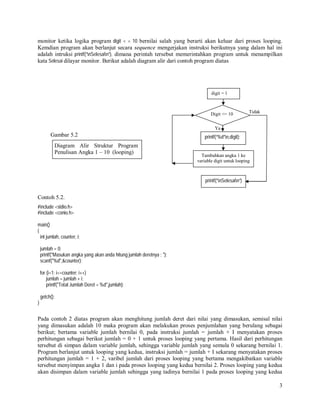 3. teknik looping dalam_pemrograman | PDF