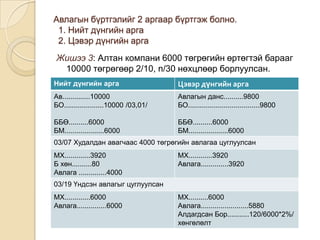 Авлагын бүртгэлийг 2 аргаар бүртгэж болно.
1. Нийт дүнгийн арга
2. Цэвэр дүнгийн арга
Жишээ 3: Алтан компани 6000 төгрөгийн өртөгтэй барааг
10000 төгрөгөөр 2/10, n/30 нөхцлөөр борлуулсан.
Нийт дүнгийн арга

Цэвэр дүнгийн арга

Ав..............10000
БО....................10000 /03,01/

Авлагын данс..........9800
БО....................................9800

ББӨ..........6000
БМ....................6000

ББӨ..........6000
БМ....................6000

03/07 Худалдан авагчаас 4000 төгрөгийн авлагаа цуглуулсан
МХ.............3920
Б хөн..........80
Авлага ..............4000

МХ............3920
Авлага..............3920

03/19 Үндсэн авлагыг цуглуулсан
МХ.............6000
Авлага...............6000

МХ..........6000
Авлага........................5880
Алдагдсан Бор...........120/6000*2%/
хөнгөлөлт

 
