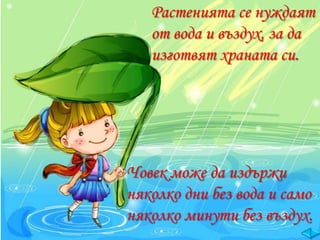 Растенията се нуждаят
от вода и въздух, за да
изготвят храната си.

Човек може да издържи
няколко дни без вода и само
няколко минути без въздух.

 