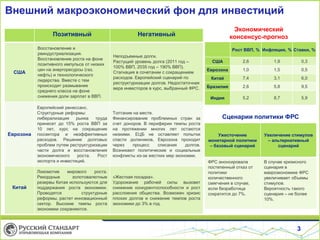 Внешний макроэкономический фон для инвестиций
Позитивный

США

Еврозона

Китай

Экономический
консенсус-прогноз

Негативный

Восстановление и
реиндустриализация.
Восстановление роста на фоне
позитивного импульса от низких
цен на энергоресурсы (газ,
нефть) и технологического
лидерства. Вместе с тем
происходит размывание
среднего класса на фоне
снижения доли зарплат в ВВП.

Неподъемные долги.
Растущий уровень долга (2011 год –
100% ВВП, 2035 год – 190% ВВП).
Стагнация в сочетании с сокращением
расходов. Европейский сценарий по
реструктуризации долгов. Недостаточная
вера инвесторов в курс, выбранный ФРС.

Европейский ренессанс.
Структурные реформы:
либерализация
рынка
труда
принесет до 15% роста ВВП за
10 лет, курс на сокращение
госсектора и неэффективных
расходов. Решение долговых
проблем путем реструктуризации
части долга и восстановления
экономического
роста.
Рост
экспорта и инвестиций.

Топтание на месте.
Финансирование проблемных стран за
счет доноров. В периферии темпы роста
на протяжении многих лет остаются
низкими. ЕЦБ не оставляет попытки
спасти должников, Еврозона проходит
через
процесс
списания
долгов.
Возникают политические и социальные
конфликты из-за жестких мер экономии.

Локомотив
мирового
роста.
Рекордные
золотовалютные
резервы Китая используются для
поддержания роста экономики.
Проводятся
структурные
реформы, растет инновационный
сектор. Высокие темпы роста
экономики сохраняются.

«Жесткая посадка».
Удорожание рабочей силы вызовет
снижение конкурентоспособности и рост
расслоения общества. Возможен кризис
плохих долгов и снижение темпов роста
экономики до 3% в год.

Рост ВВП, % Инфляция, % Ставки, %
США

2,6

1,9

0,3

Еврозона

1,0

1,5

0,5

Китай

7,4

3,1

6,0

Бразилия

2,6

5,8

9,5

Индия

5,2

8,7

5,9

Сценарии политики ФРС
Ужесточение
монетарной политики
– базовый сценарий

Увеличение стимулов
– альтернативный
сценарий

ФРС анонсировала
постепенный отказ от
политики
количественного
смягчения в случае,
если безработица
сократится до 7%.

В случае кризисного
сценария в
макроэкономике ФРС
увеличивает объемы
стимулов.
Вероятность такого
сценария – не более
10%.

3

 
