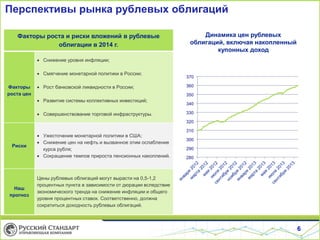 Перспективы рынка рублевых облигаций
Факторы роста и риски вложений в рублевые
облигации в 2014 г.

Динамика цен рублевых
облигаций, включая накопленный
купонных доход

 Снижение уровня инфляции;
 Смягчение монетарной политики в России;
Факторы
роста цен

 Рост банковской ликвидности в России;
 Развитие системы коллективных инвестиций;
 Совершенствование торговой инфраструктуры.

Риски

 Ужесточение монетарной политики в США;
 Снижение цен на нефть и вызванное этим ослабление
курса рубля;
 Сокращение темпов прироста пенсионных накоплений.

Наш
прогноз

Цены рублевых облигаций могут вырасти на 0,5-1,2
процентных пункта в зависимости от дюрации вследствие
экономического тренда на снижение инфляции и общего
уровня процентных ставок. Соответственно, должна
сократиться доходность рублевых облигаций.

6

 