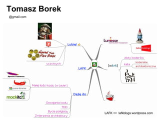 Tomasz Borek
@gmail.com

LAFK => lafkblogs.wordpress.com

 