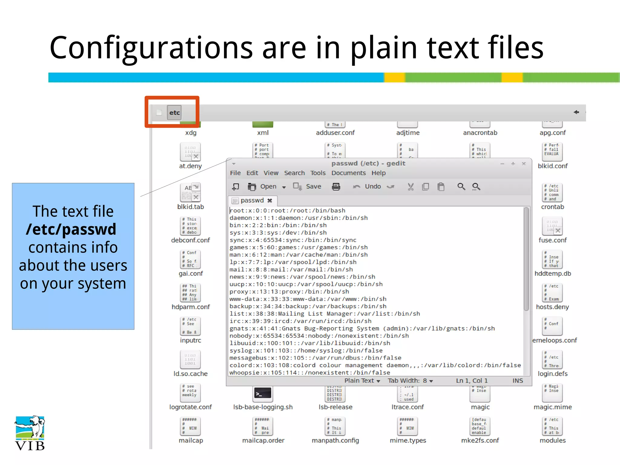 Configurations are in plain text files

The text file
/etc/passwd
contains info
about the users
on your system

 