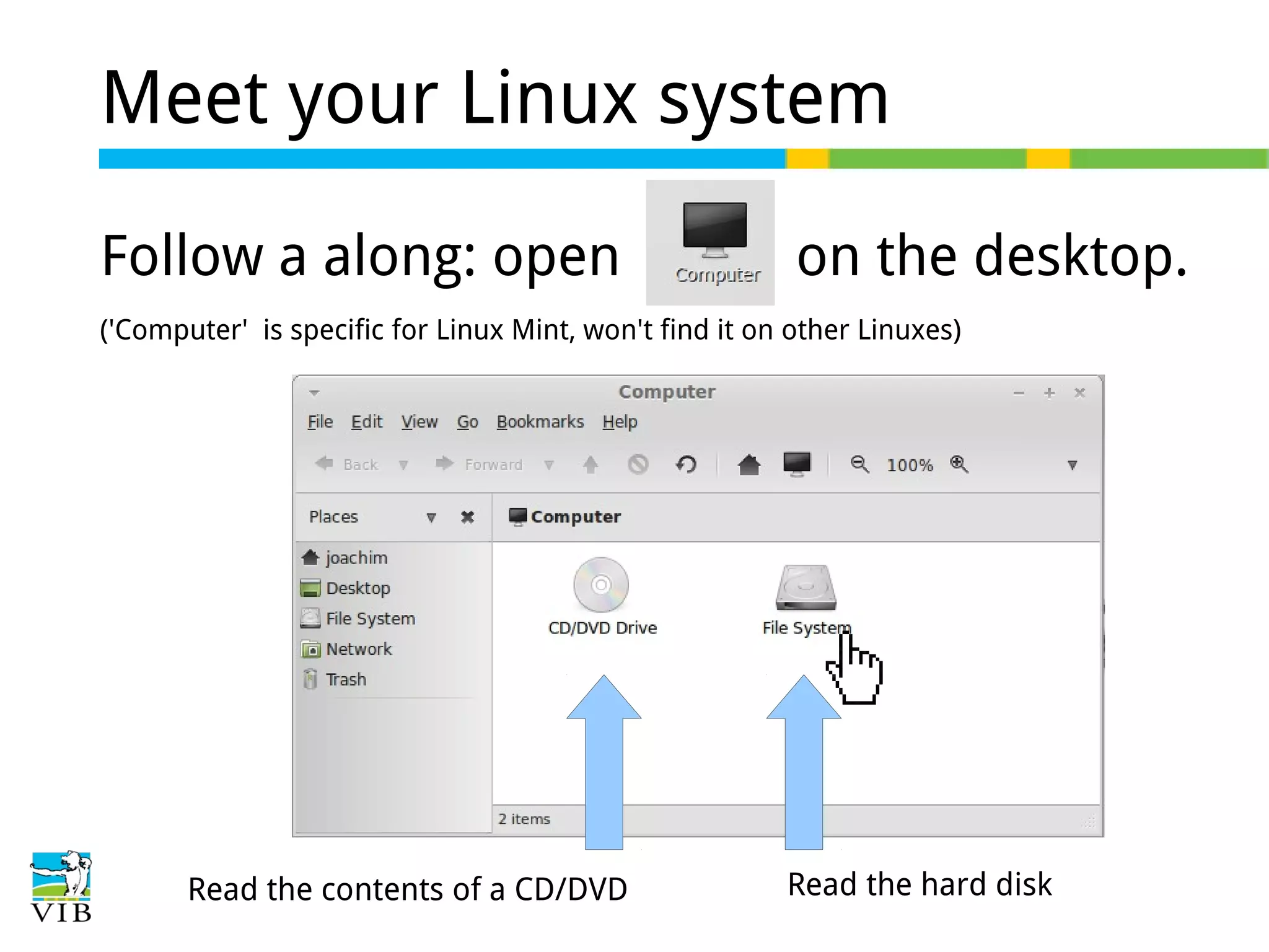 Meet your Linux system
Follow a along: open

on the desktop.

('Computer' is specific for Linux Mint, won't find it on other Linuxes)

Read the contents of a CD/DVD

Read the hard disk

 
