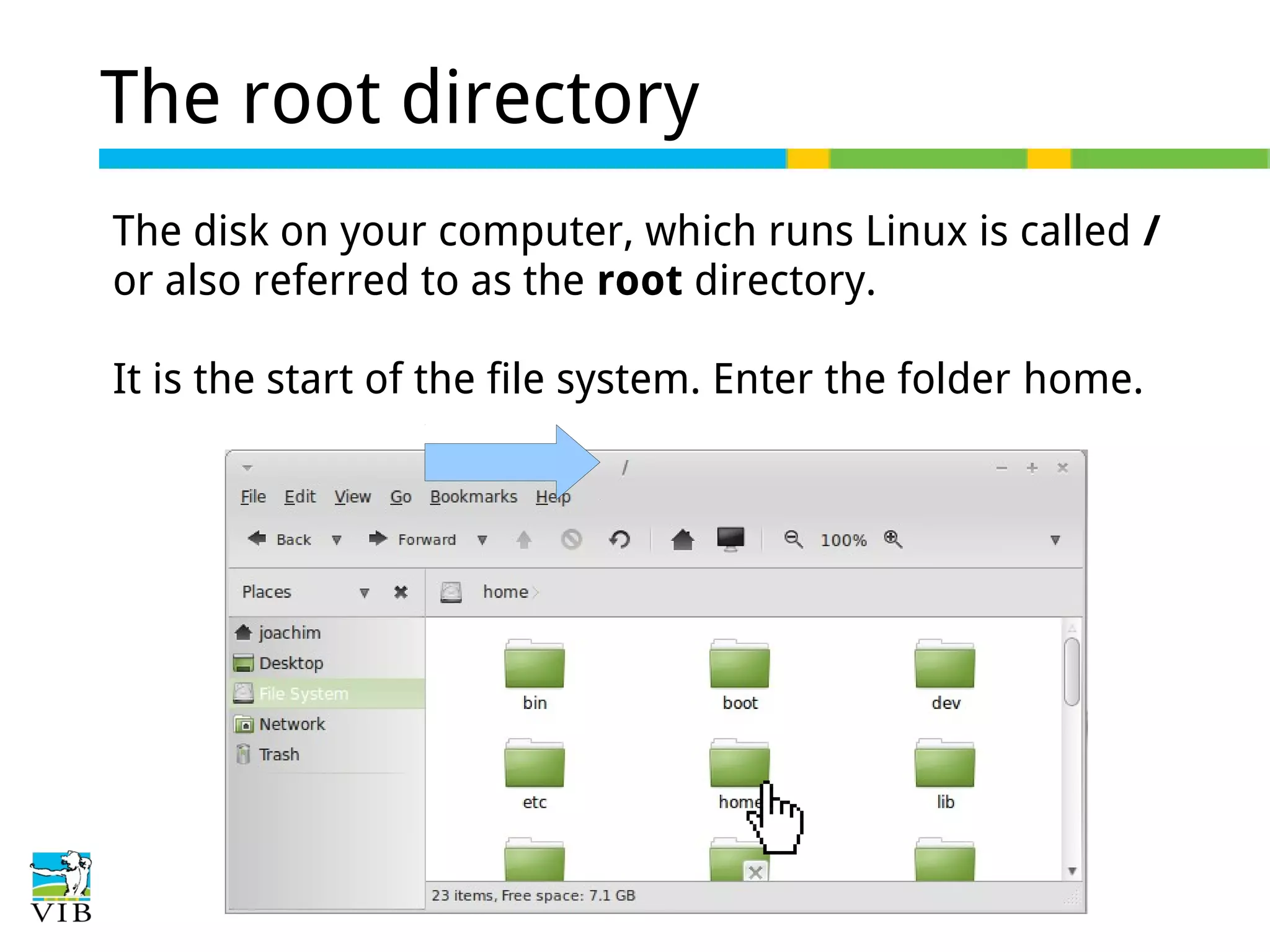 The root directory
The disk on your computer, which runs Linux is called /
or also referred to as the root directory.
It is the start of the file system. Enter the folder home.

 
