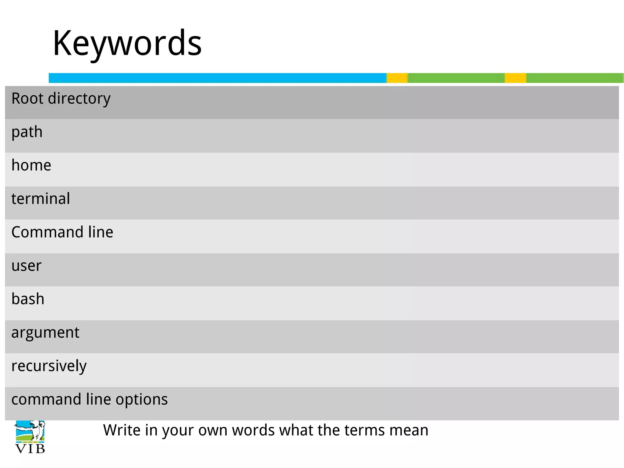 Keywords
Root directory
path
home
terminal
Command line
user
bash
argument
recursively
command line options
Write in your own words what the terms mean

 