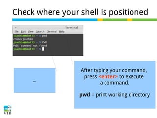 Check where your shell is positioned

...

After typing your command,
press <enter> to execute
a command.
pwd = print working directory

 